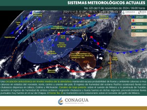 Clima hoy