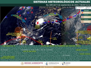 Clima hoy