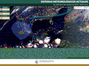 Clima hoy 