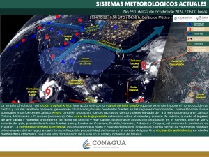 Clima hoy