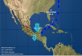 Condiciones del clima