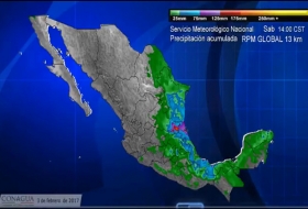 Condiciones del clima