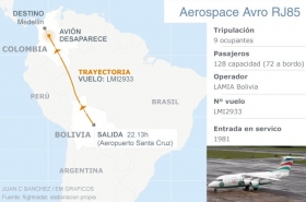 Qu&eacute; se sabe hasta ahora del desastre del avi&oacute;n en Colombia