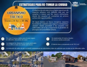 Urbanismo Táctico